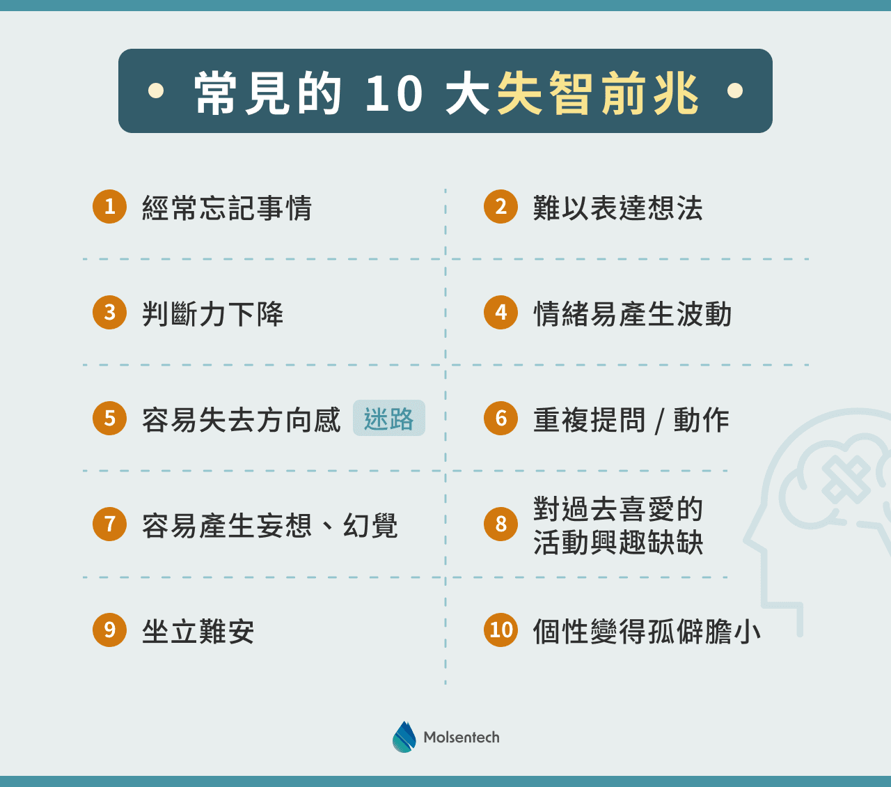 常見的 10 大失智前兆.png